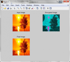 تصویر matlab_SE_image3-300x267 پروژه فشرده سازی انتخابی در تصویر با نرم افزار MATLAB