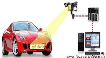 تصویر matlab_9715_7 پروژه تشخیص پلاک خودروهای ایرانی با MATLAB پایان نامه کامل