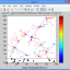 افزایش طول عمر و کاهش مصرف انرژی WSN با الگوریتم قلمرو رنگی در متلب