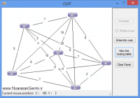 شبیه سازی پروتکل مسیریابی OSPF با سی شارپ