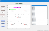 تجزیه و تحلیل عملکرد پروتکل AODV در شبکه VANET با نرم افزار متلب